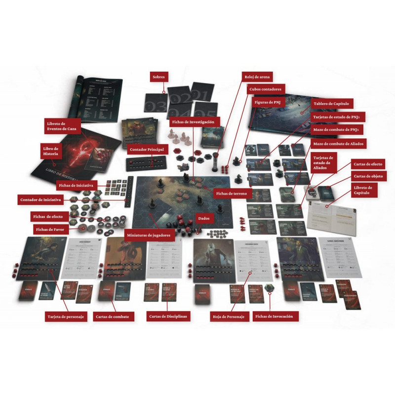 VAMPIRE: THE MASQUERADE – CHAPTERS Kickstarter Passes CA$1,000,000 —  GameTyrant