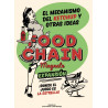 Food Chain Magnate: El mecanismo del ketchup y otras ideas